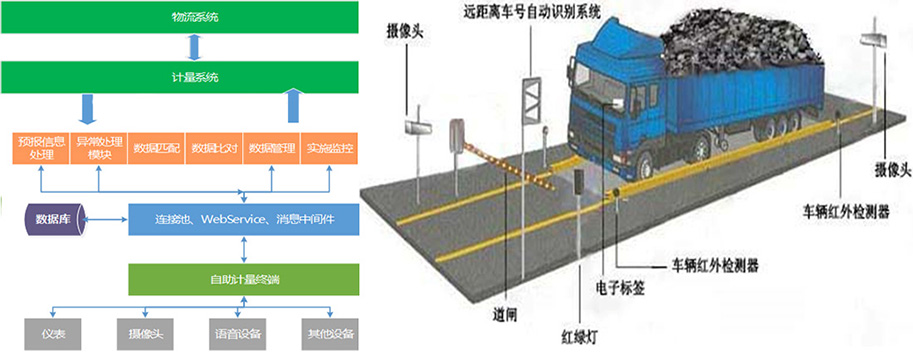远程计量1.jpg