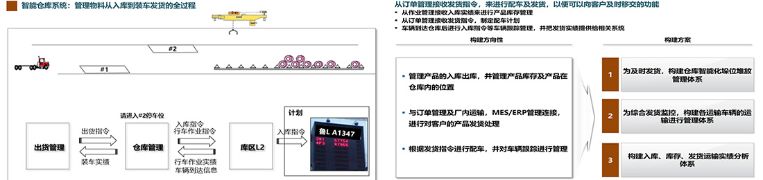 智能库房.jpg