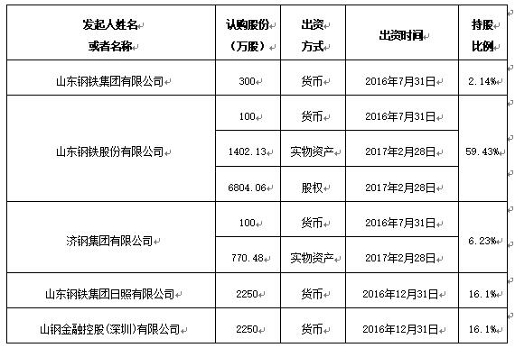 QQ截图20211101100912.jpg