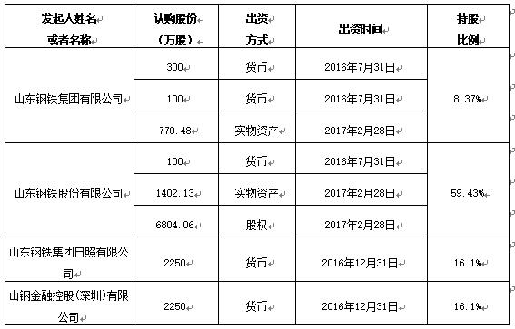 QQ截图20211101101611.jpg